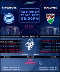 Singapore vs Maldives