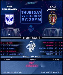 PSIS Semarang vs Bali United