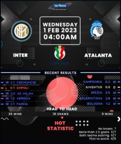 Inter Milan vs Atalanta