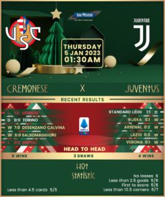 Cremonese vs Juventus