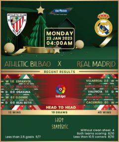 Athletic Bilbao vs Real Madrid