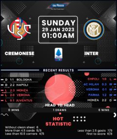 Cremonese vs Inter Milan