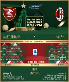 Salernitana vs AC Milan