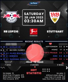 RB Leipzig vs Stuttgart