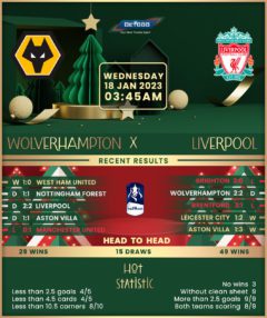 Wolverhampton Wanderers vs Liverpool