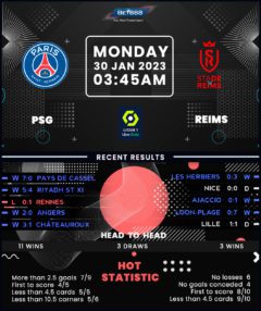 PSG vs Reims