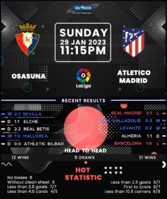 Osasuna vs Atletico Madrid