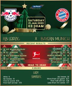 RB Leipzig vs Bayern Munich