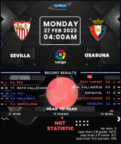 Sevilla vs Osasuna