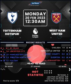 Tottenham Hotspur vs West Ham United