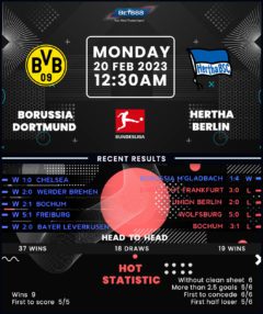 Borussia Dortmund vs Hertha Berlin