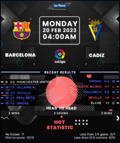 Barcelona vs Cadiz