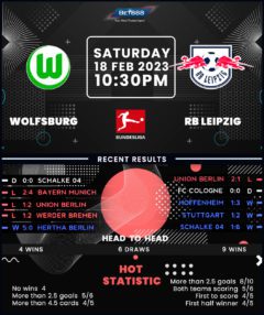 Wolfsburg vs RB Leipzig