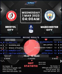 Bristol City vs Manchester City