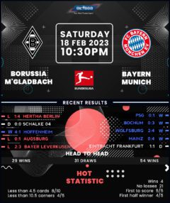 Borussia Monchengladbach vs Bayern Munich