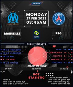 Marseille vs PSG