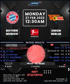 Bayern Munich vs Union Berlin