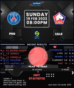 PSG vs Lille