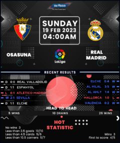 Osasuna vs Real Madrid