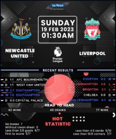 Newcastle United vs Liverpool