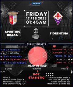 Sporting Braga vs Fiorentina