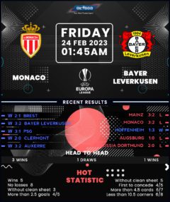 Monaco vs Bayer Leverkusen