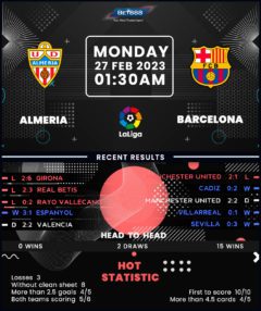 Almeria vs Barcelona