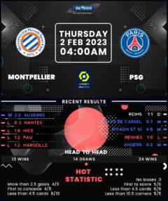 Montpellier vs PSG