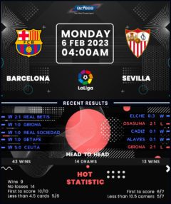 Barcelona vs Sevilla