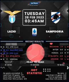 Lazio vs Sampdoria