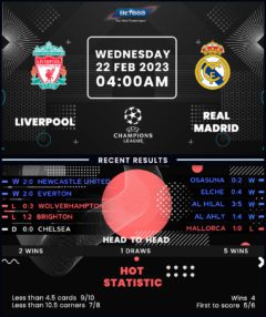 Liverpool vs Real Madrid