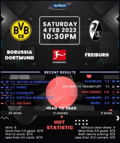 Borussia Dortmund vs Freiburg