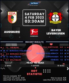 Augsburg vs Bayer Leverkusen