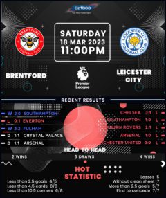 Brentford vs Leicester City