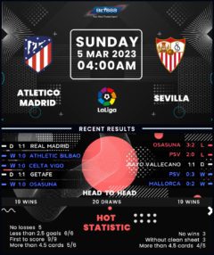 Atletico Madrid vs Sevilla