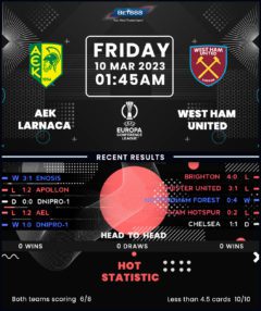 AEK Larnaca vs West Ham United