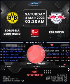 Borussia Dortmund vs RB Leipzig