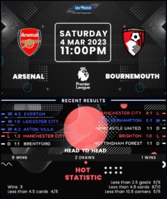 Arsenal vs Bournemouth