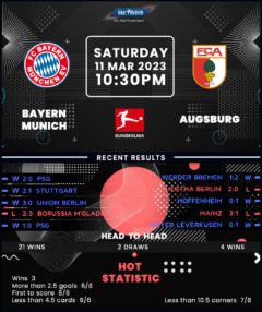 Bayern Munich vs Augsburg