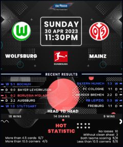 Wolfsburg vs Mainz