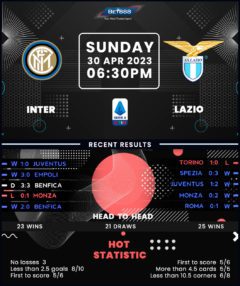 Inter Milan vs Lazio