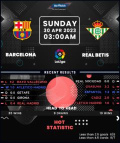 Barcelona vs Real Betis