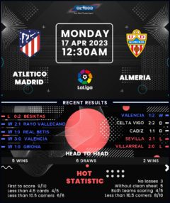 Atletico Madrid vs Almeria