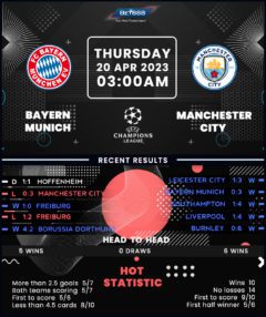 Bayern Munich vs Manchester City