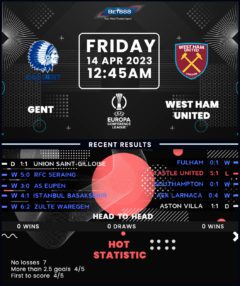 Gent vs West Ham United