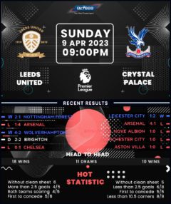 Leeds United vs Crystal Palace