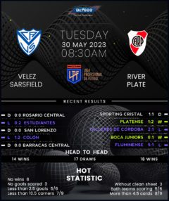 Velez Sarsfield vs River Plate