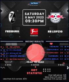 Freiburg vs RB Leipzig