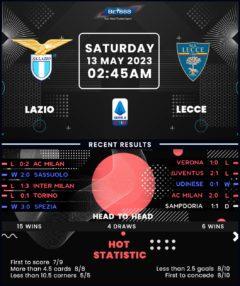 Lazio vs Lecce