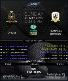 DPMM vs Tampines Rovers